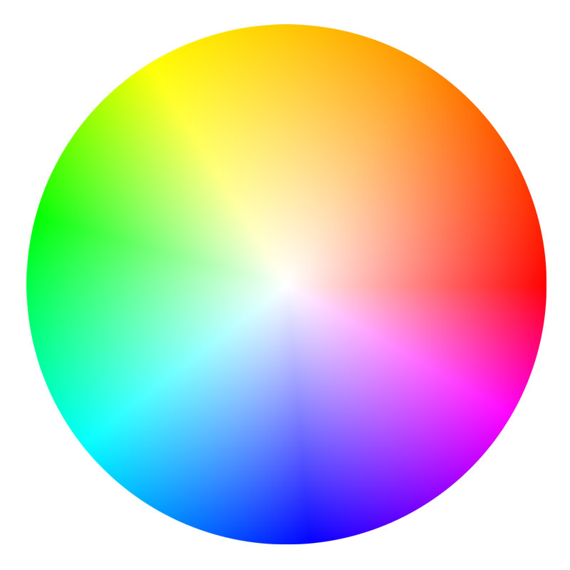 Colour wheel