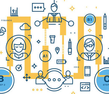 Bespoke logo design is not cheap