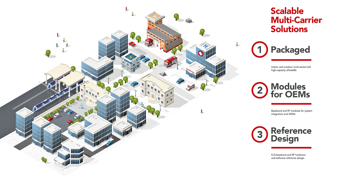 MWC exhibiton stand design for cellxica innovative radio and cellular solutions