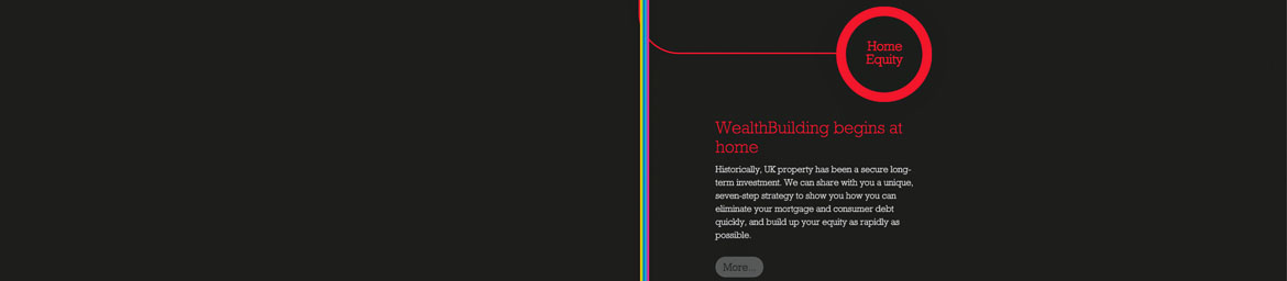 Responsive website design and development for Financial and wealth management company Wealthbuilders