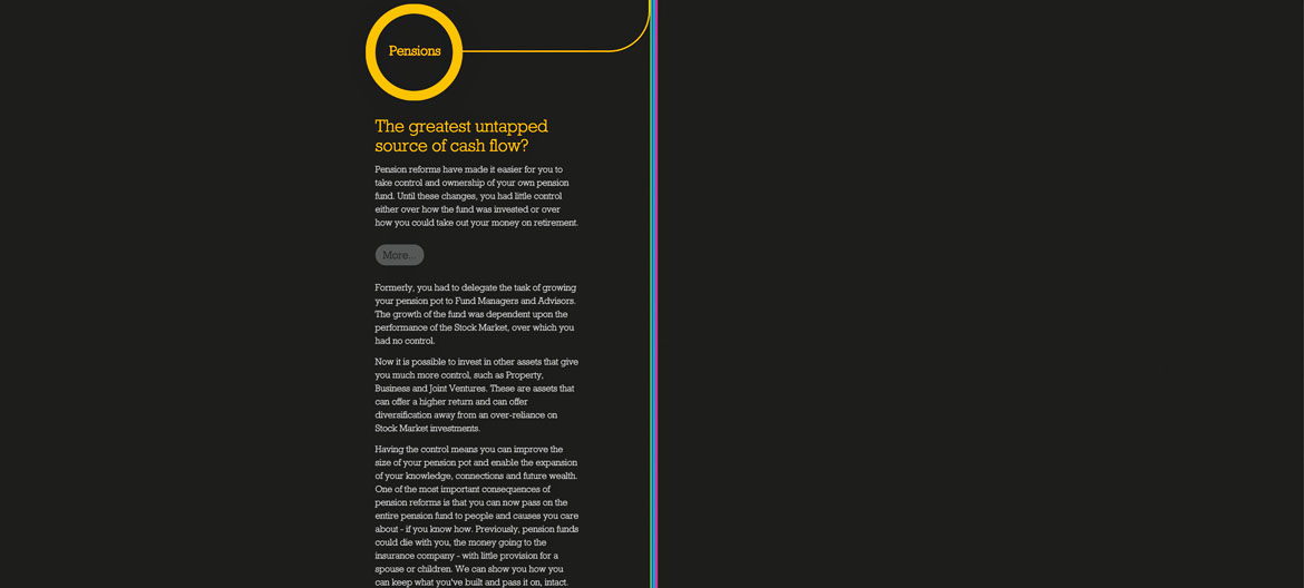 Responsive website design and development for Financial and wealth management company Wealthbuilders