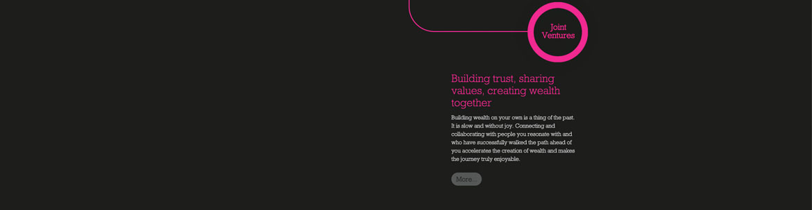 Responsive website design and development for Financial and wealth management company Wealthbuilders