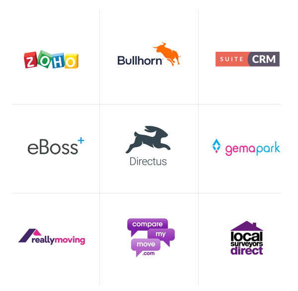 CRM integration solutions